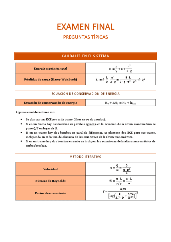 Formulario-final.pdf