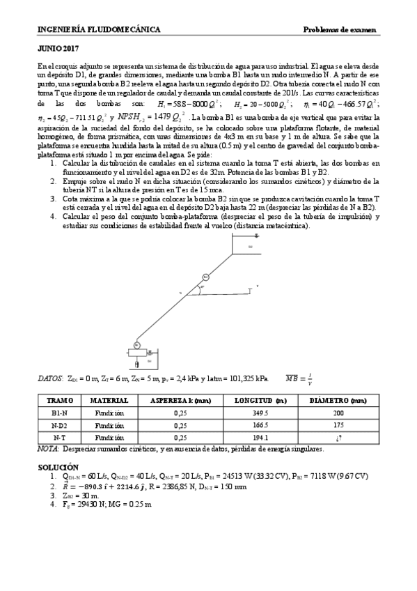 Examenes-anteriores.pdf