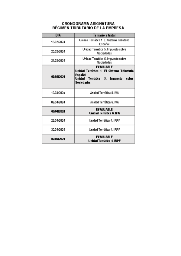 CRONOGRAMA-RTE.pdf