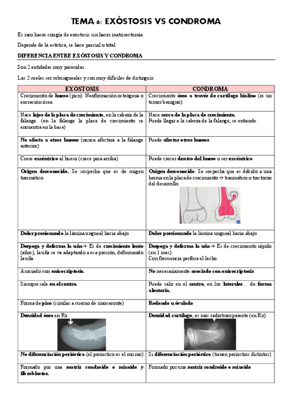 TEMA-6-CIRUGIA-II-ENDOCONDROMA-VS-EXOSTOSIS.pdf