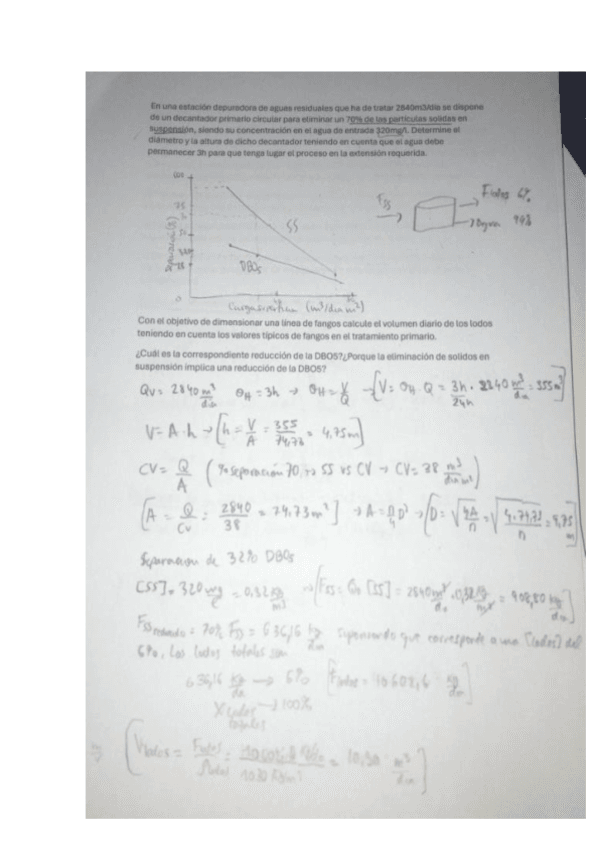 ejs-de-exmanes-aguas.pdf