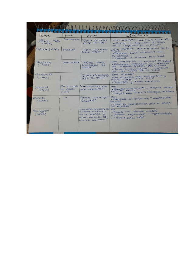 Tabla-tema-2-1.docx.pdf