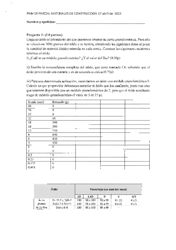 examen-primer-parcial-2024-resuelto-materiales.pdf