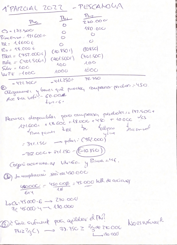 PESCANOVA.pdf