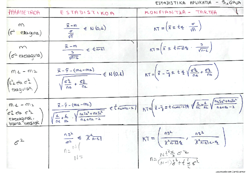 5.-gaiko-ariketak-2.pdf