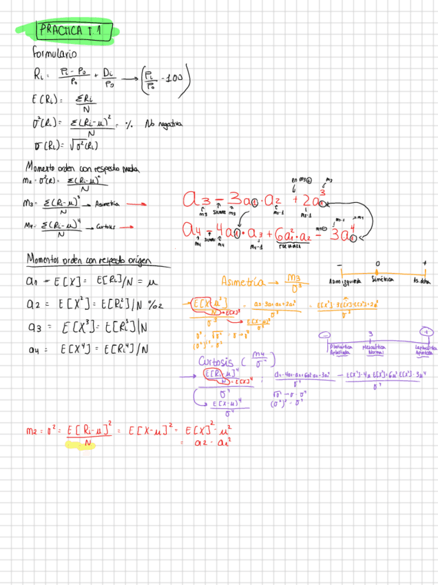 Practica-MF-I.pdf