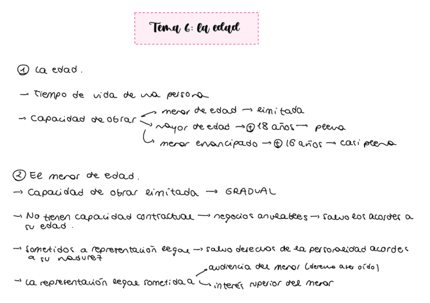 Tema-6-la-edad.pdf