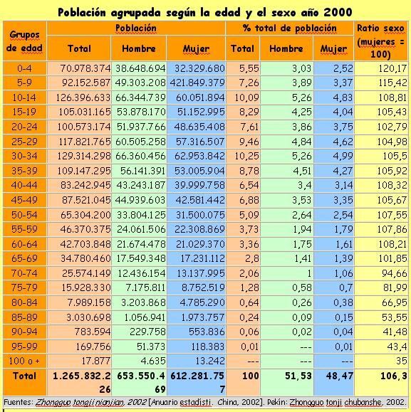 Tabla-para-ejercicios-de-indices.JPG