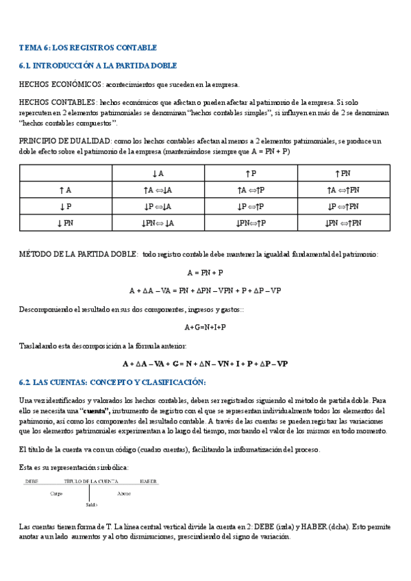TEMA-6-CONTABILIDAD.pdf