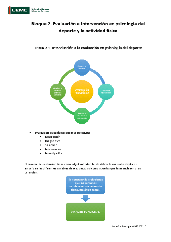 Apuntes-del-Bloque-2.-Tema-2.1.pdf