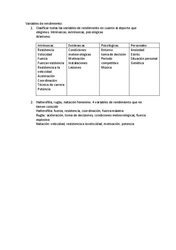 21221309CallesArtiagaP.rendimiento.pdf