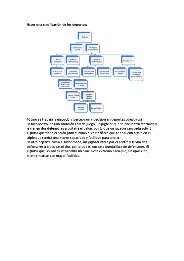 21221309CallesArtiagaP.deporte.pdf