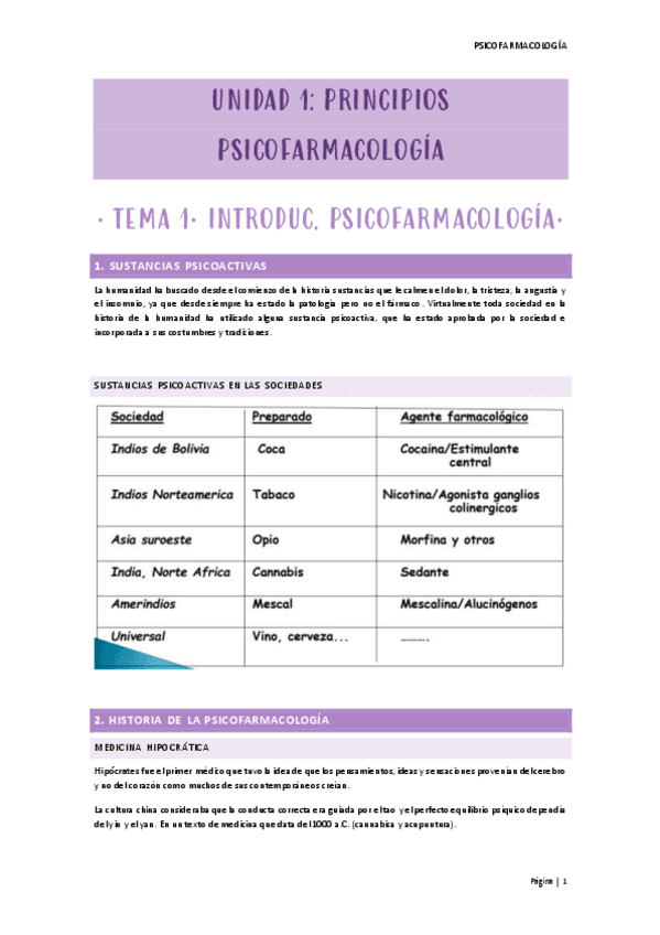 PSICOFARMACOLOGIA.pdf