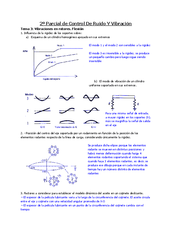 2o-Parcial-de-Control-De-Ruido-Y-Vibracion.pdf
