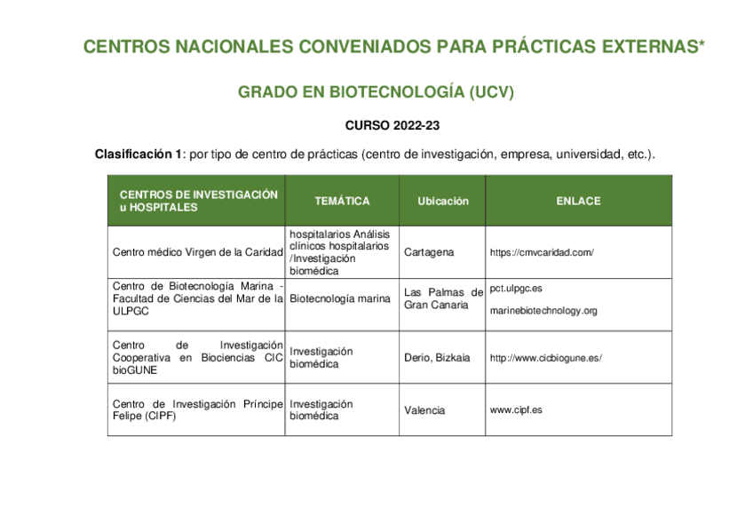 CENTROS-CONVENIOS-UCV.pdf