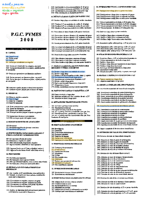 Cuadrodecuentas-ya-subrayados-lo-mas-importante.pdf