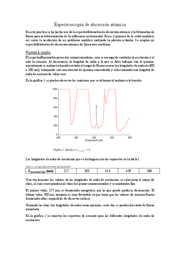 Espectrofluorimetria.pdf