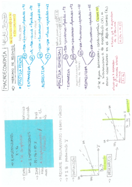 macroeconomia.pdf