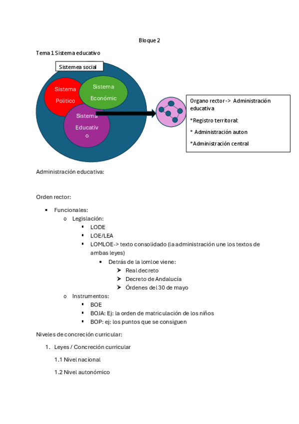 Examen-JUNIO-OCE.pdf