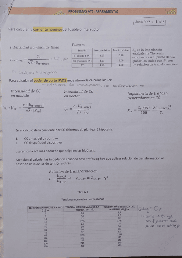 FORMULARIO-AT1-AT2-AT3-Parte-1I.E..pdf