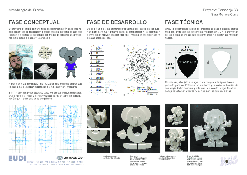 PanelesPersonaje-3D.pdf