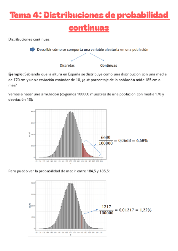 Tema-4-Distribuciones-de-probabilidad-continuas.pdf