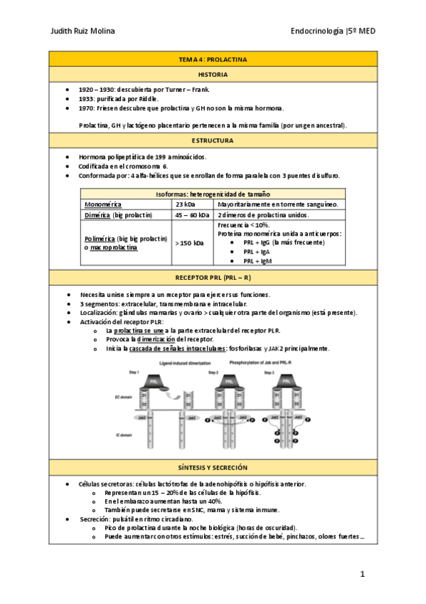 TEMA-4.-PROLACTINA.pdf