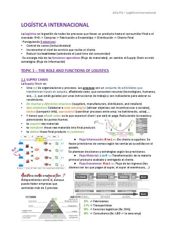 Apunts-Logistica-Internacional.docx.pdf