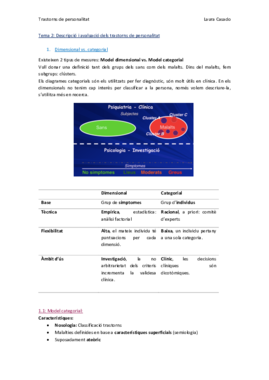 Tema 2_Complet.pdf