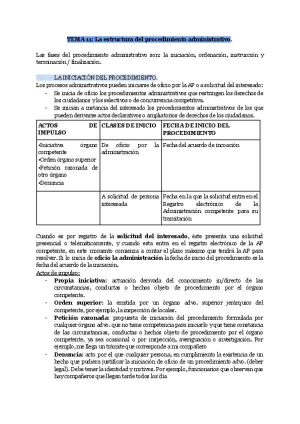 D-aminisrativo-11.pdf
