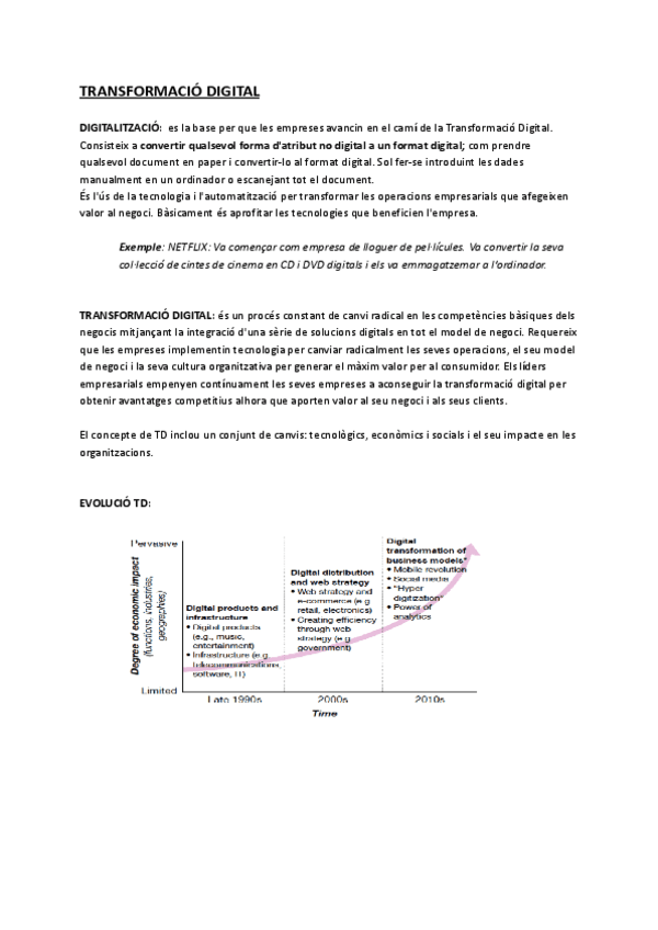 EINES-TIC-TEMA-1-TRANSFROMACIO-DIGITAL.pdf