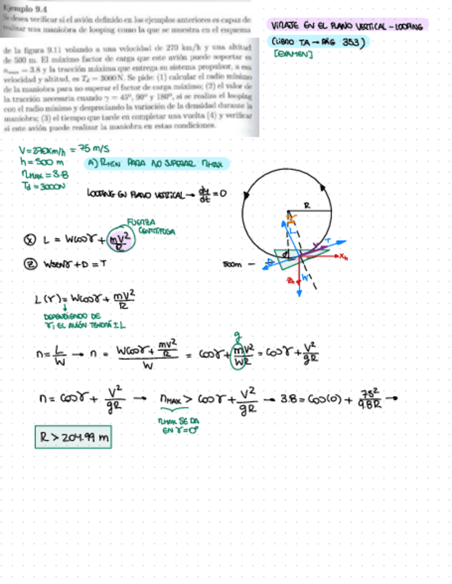 Problema-Looping.pdf