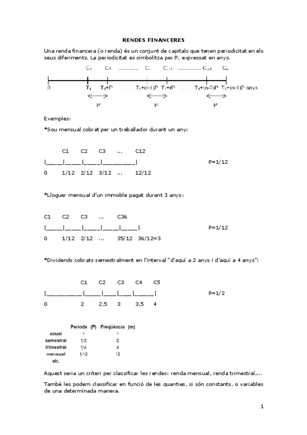 RENDES-FINANCERES-2.pdf