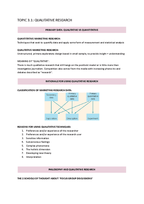 TOPIC-3.1-QUALITATIVE-RESEARCH-MARKETING-RESEARCH.pdf