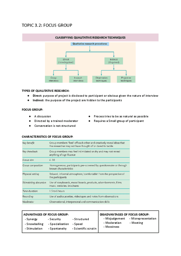 TOPIC-3.2-FOCUS-GROUP-MARKETING-RESEARCH.pdf