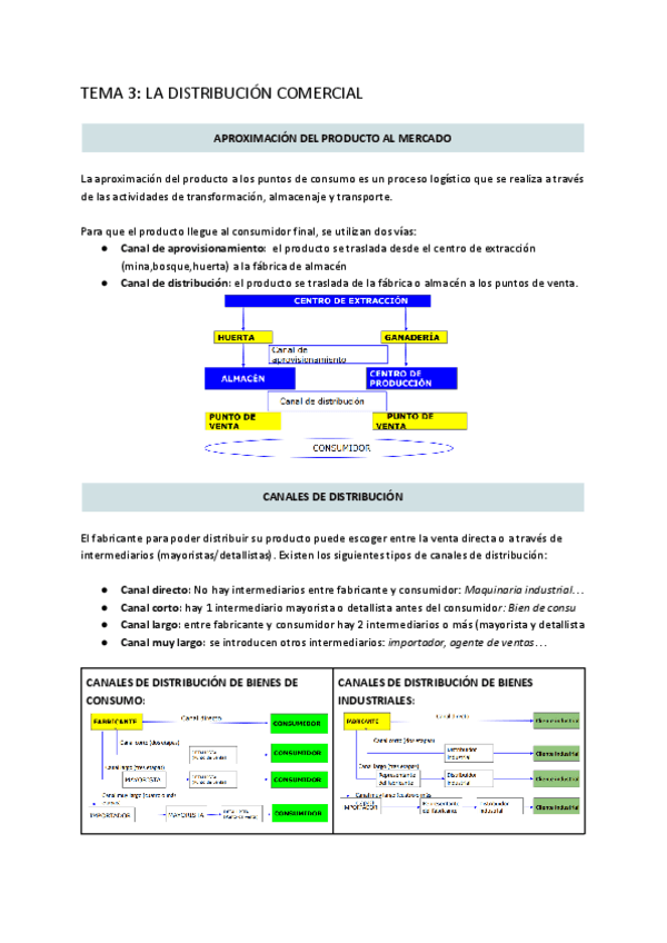 TEMA-3-LA-DISTRIBUCION-COMERCIAL-LOGISTICA.pdf