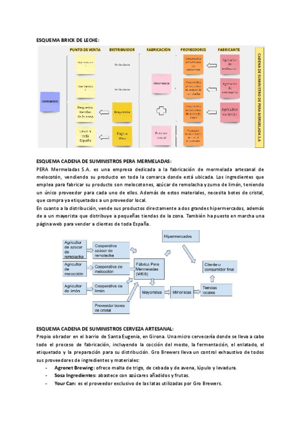EJERCICIOS-LOGISTICA.pdf