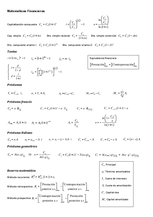 HojaFormulas-financieras-para-examen.pdf