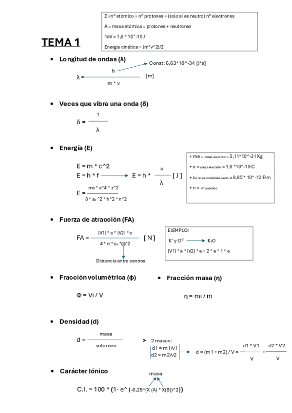 Formularios-por-temas.pdf