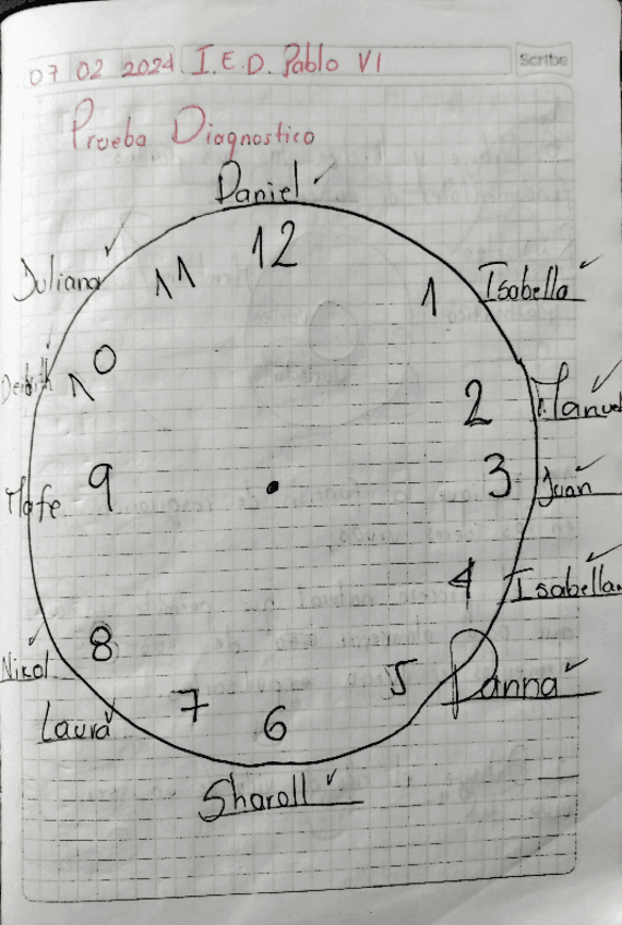 prueba-diagnostica.pdf