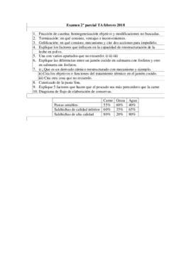Examen 2º parcial TA febrero 2018.pdf