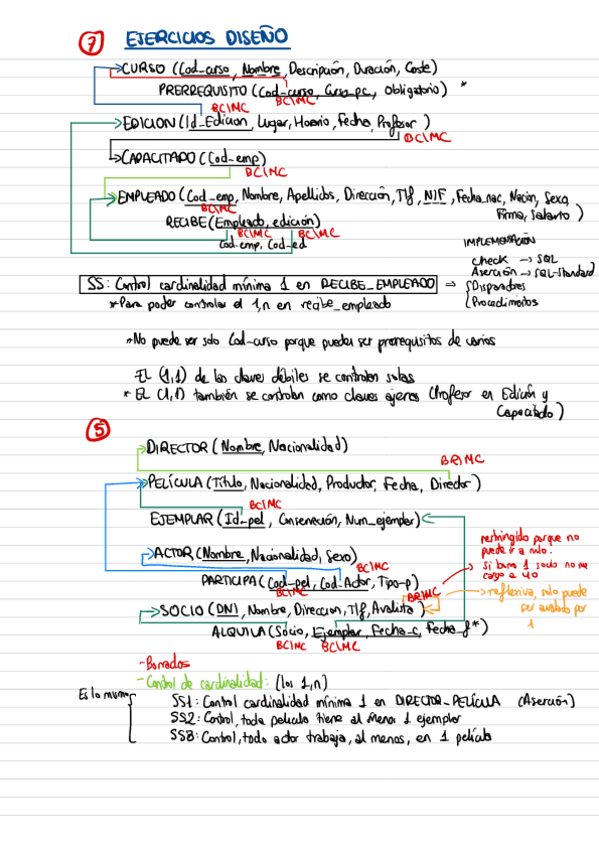 Ejercicios-Diseno.pdf