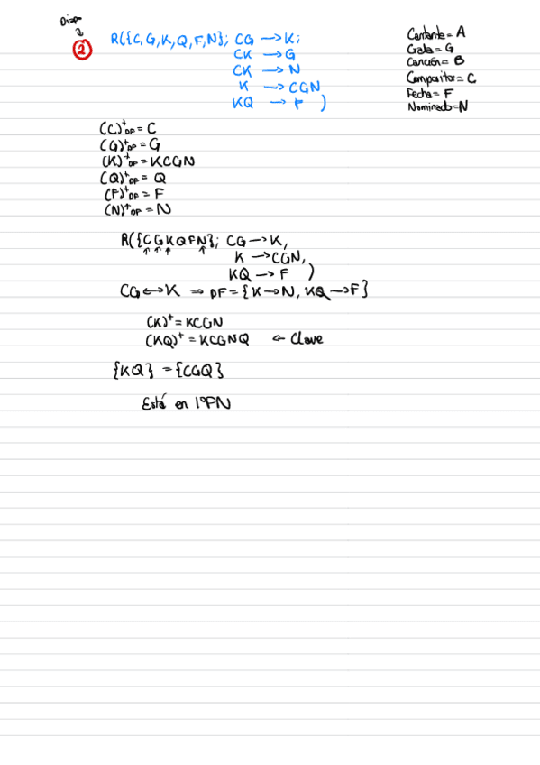Ejercicios-Normalizacion.pdf