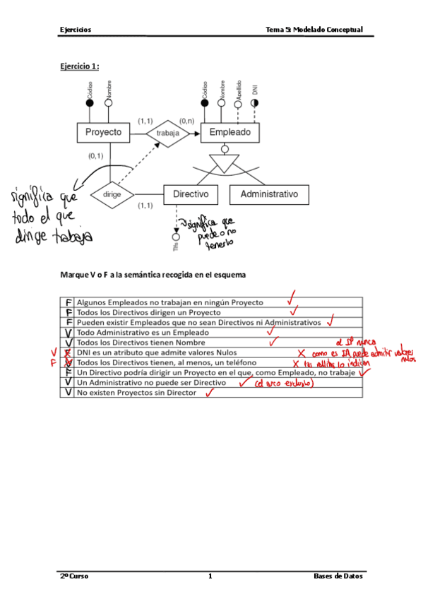 Ejercicios-del-tema-5-Modelado-Conceptual-II.pdf