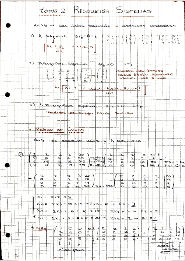 Tema2ResolucionSistemas.pdf