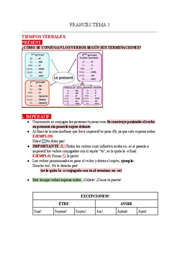 FRANCES-TIEMPOS-VERBALES.pdf