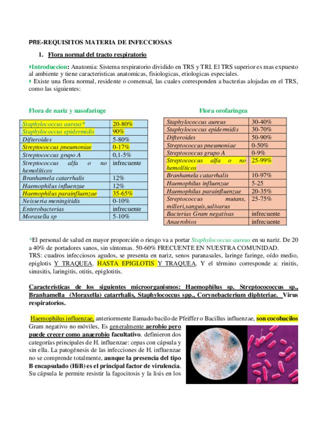 RESUMEN-PRE-REQUISITOS-INFECCIOSAS-Y-PARASITARIAS.pdf