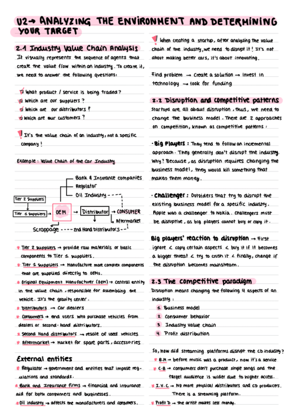 Business-Game-U2.pdf