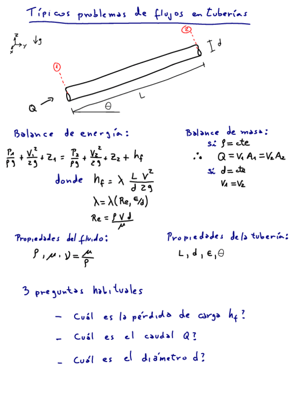 TipicosProblemasFlujosEnTuberias.pdf