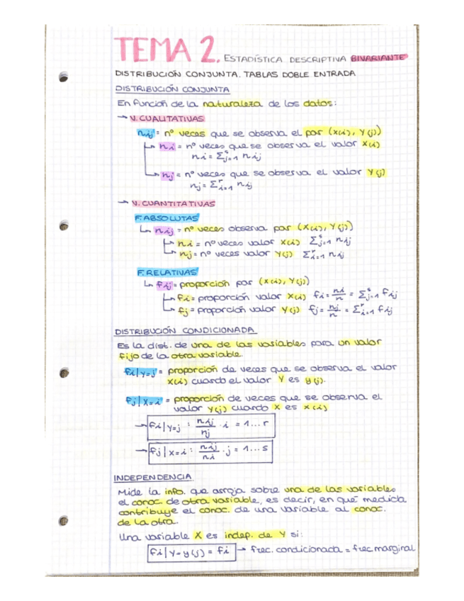 TEMA-2.pdf